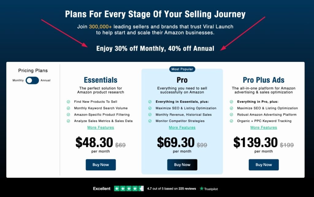 Verified Viral Launch Coupon Code - Exclusive 40% OFF