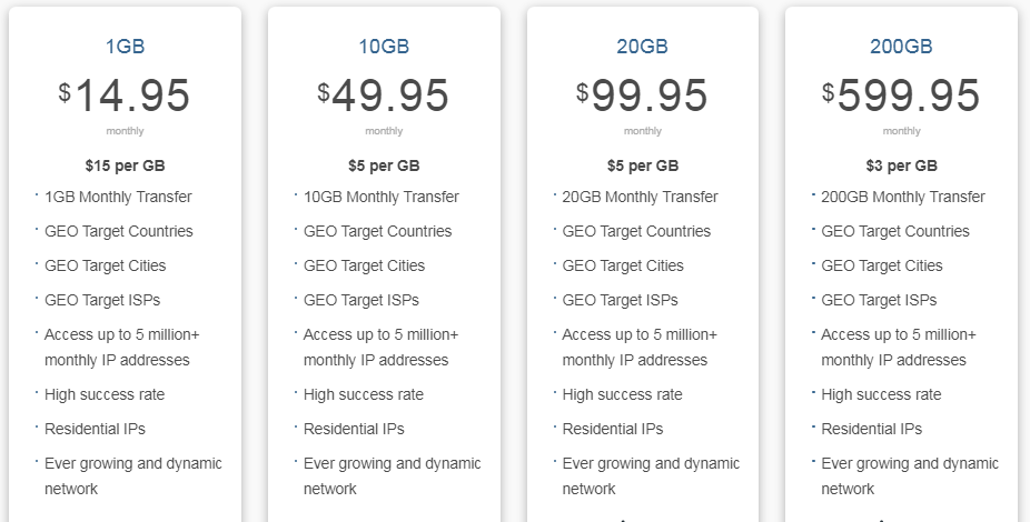 Premium Residential Solution Pricing