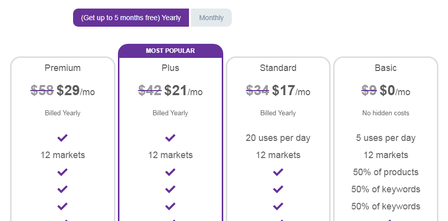 Egrow Pricing & Plans Yearly