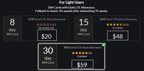 Japan Wifi Buddy Pricing & Plans