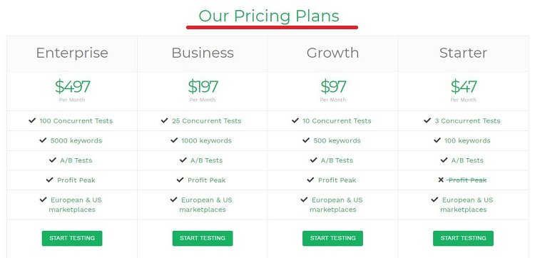 Splitly Pricing and plans