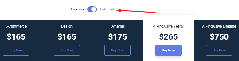 Crocoblock Pricing for Unlimited Websites