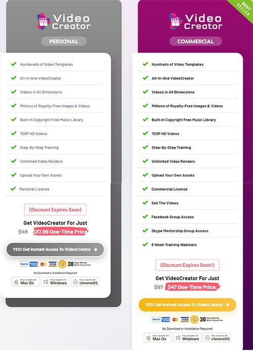 VideoCreator Pricing