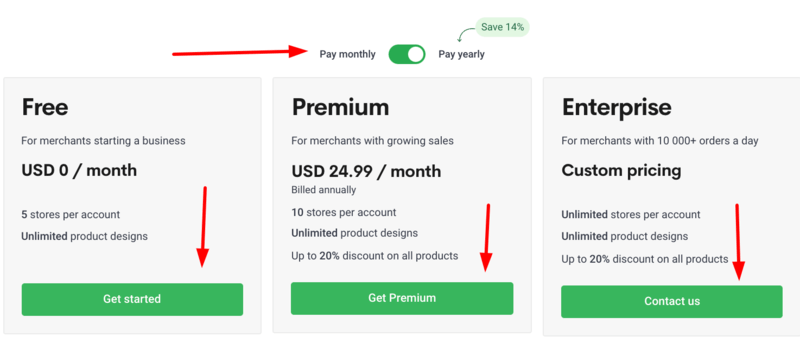 Printify pricing and plans