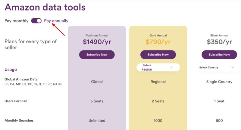 MerchantWords Annual Pricing Plans