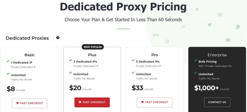 Dedicated Proxy Plans