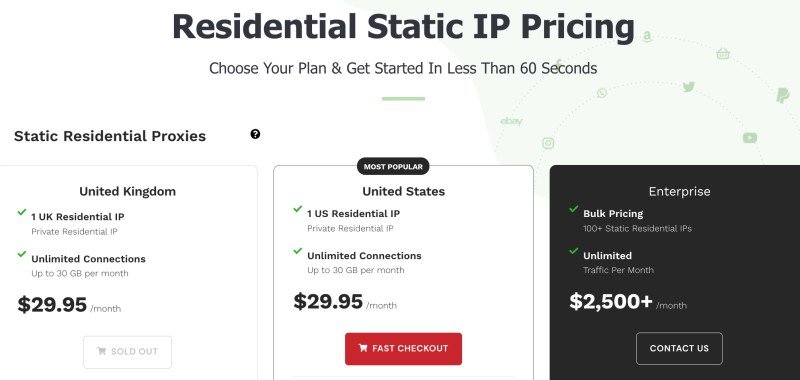 Static Residential Proxies